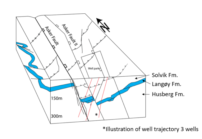 Geothermal energy from fractured “basement” - GeoExpro