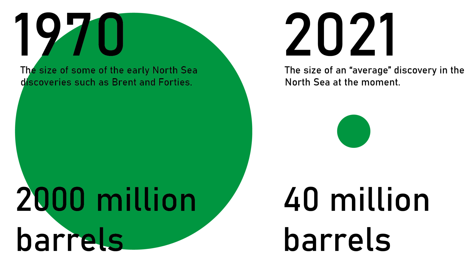 BBC oil documentary highlights concerns, but needs more perspective