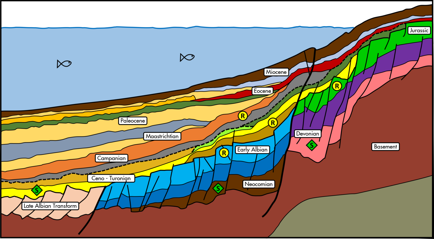 Are half of the Tano Basin’s reservoirs in the Keta Basin? - GeoExpro