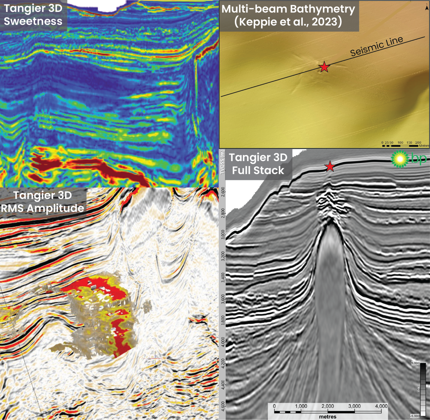 Onset of maturity: A tool for getting your oil finding game on - GeoExpro