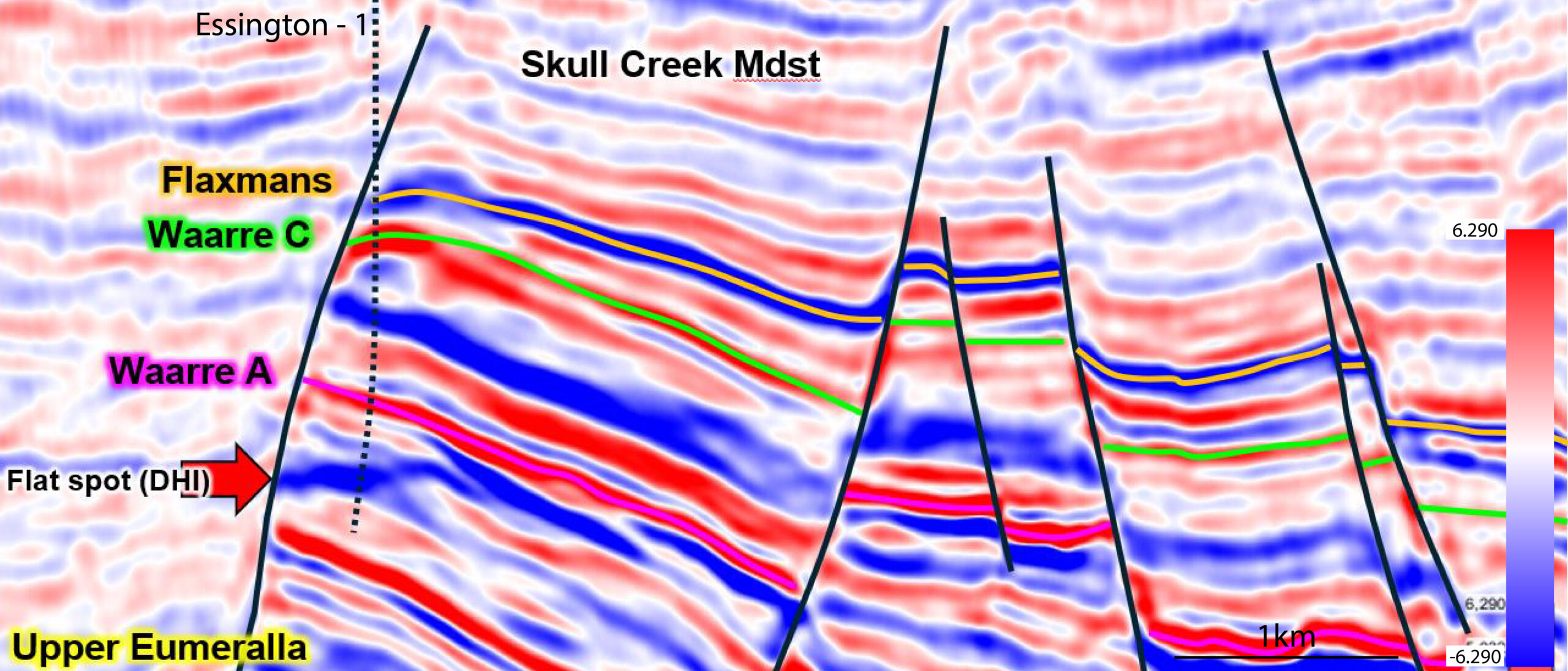 Offshore Otway Basin drilling campaign