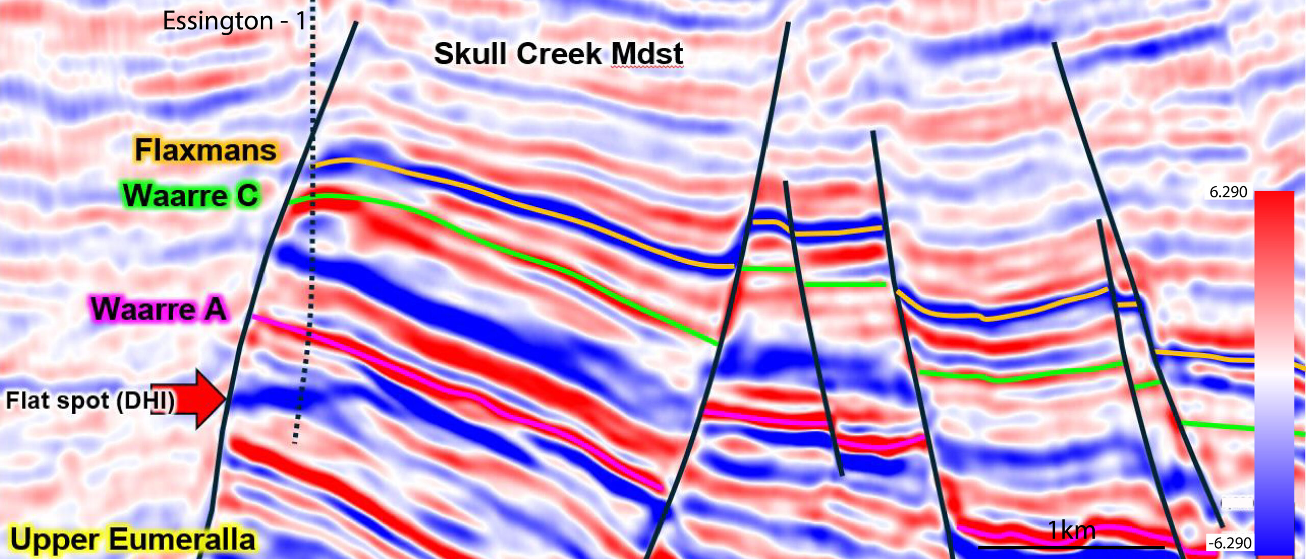 Offshore Otway Basin drilling campaign