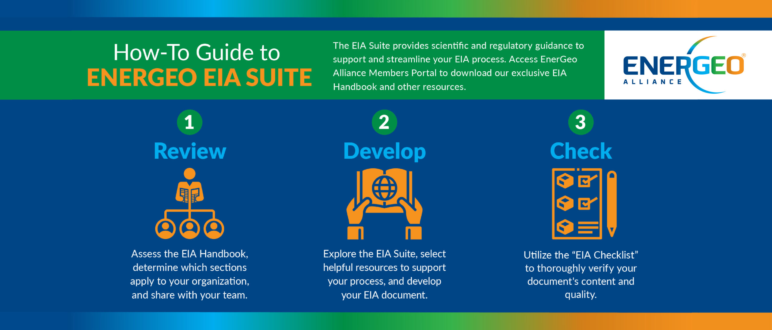 Leading the wave: Environmental impact assessment for offshore geophysical operations