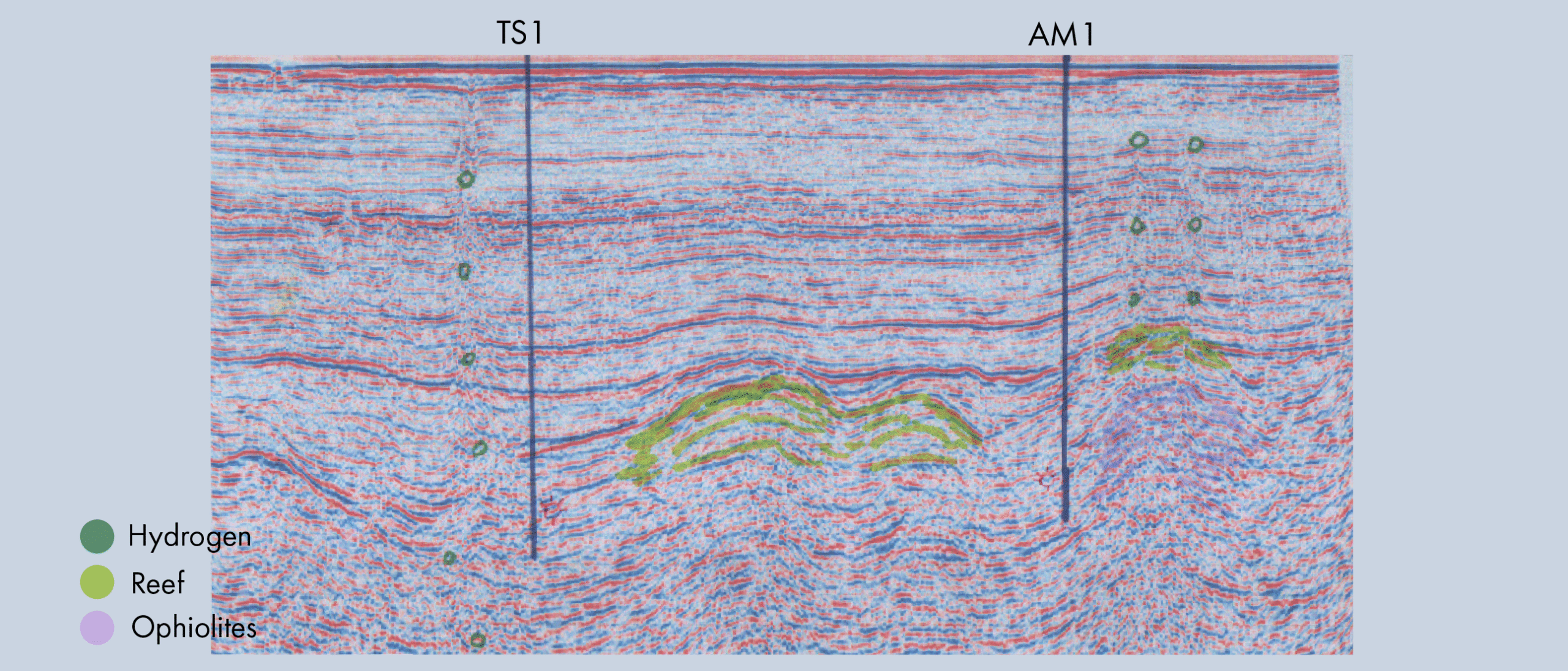 Natural hydrogen exploration offshore Southern Cuba