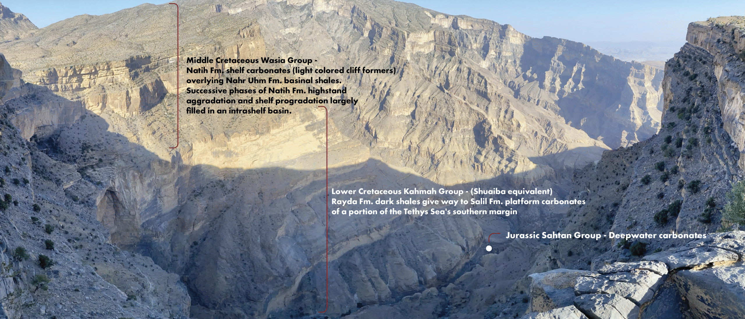 The Grand Canyon of the Middle East