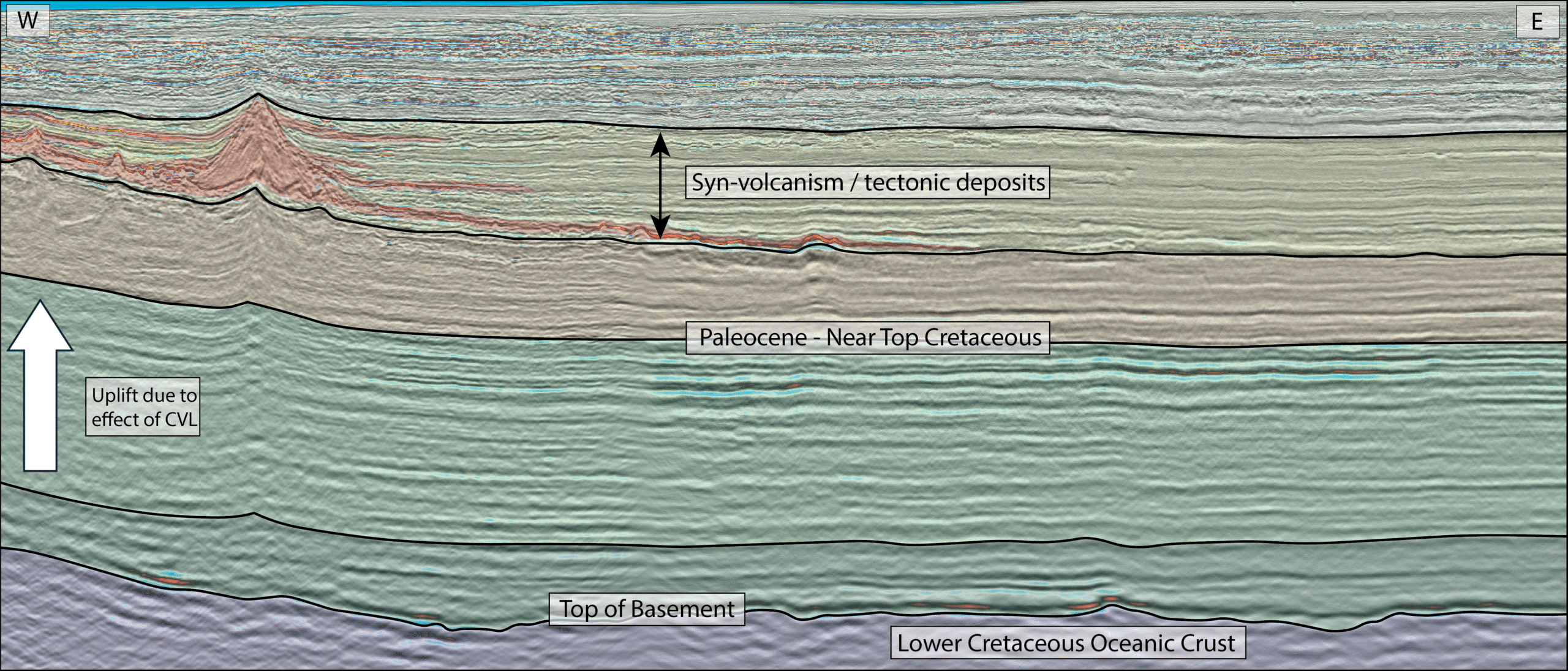 New modelling study reveals a petroleum system overlying oceanic crust offshore Equatorial Guinea