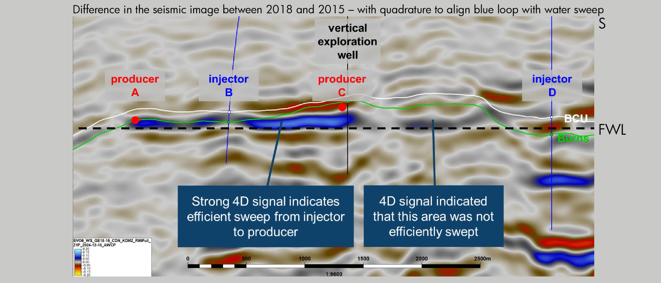 Looking for a low-risk infill well? You might want to consider areas of weak 4D response