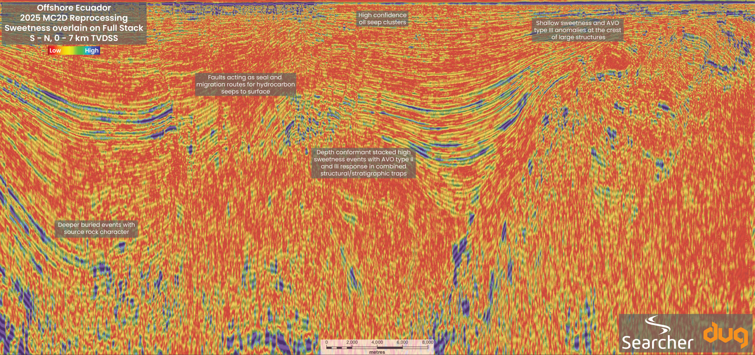 “Seeking the Sweet Spot in offshore Ecuador’s Sweet Shop”