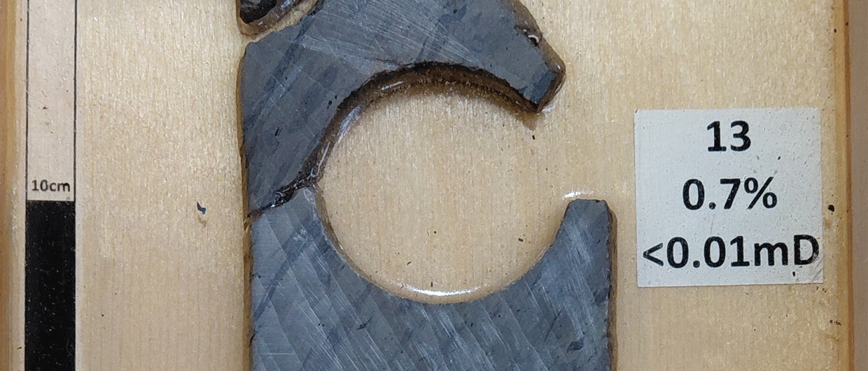 Not too many, not too few