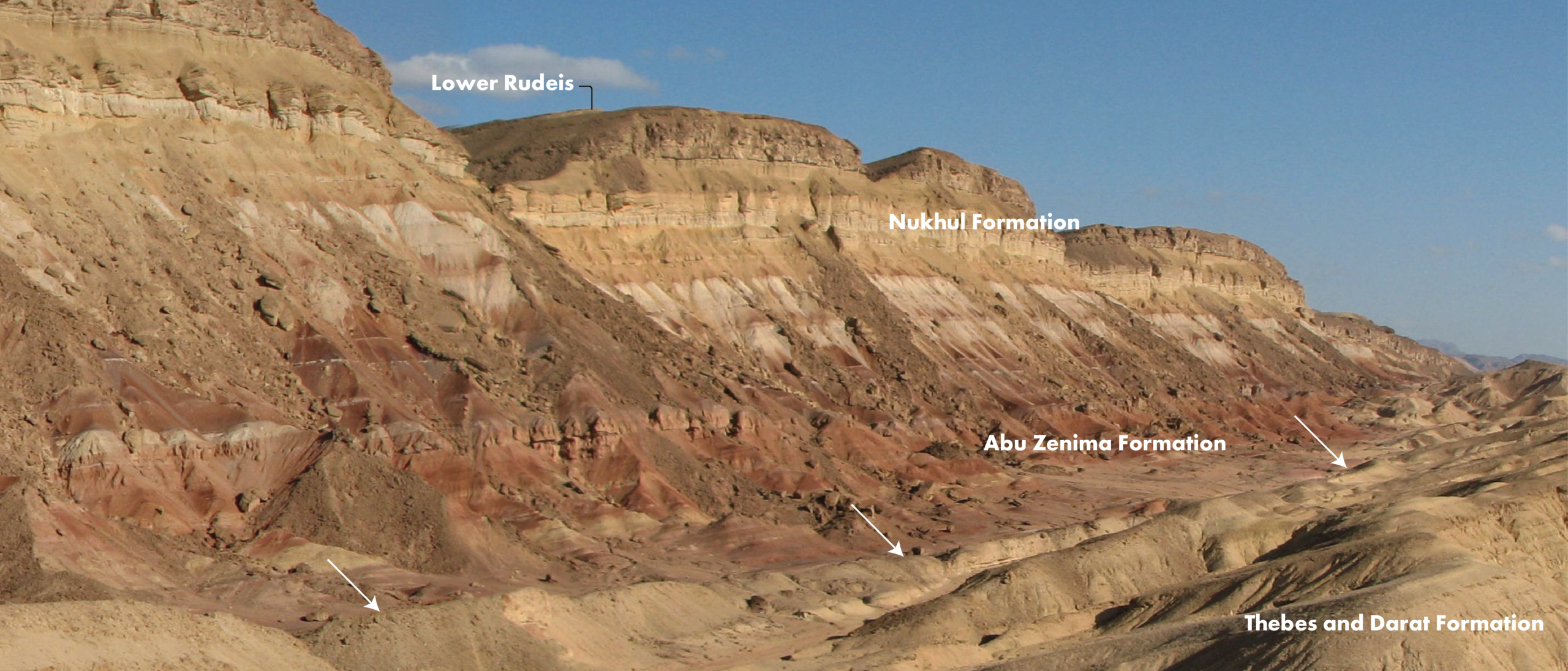 Wadi Nukhul – a glimpse of the Red Sea-Gulf of Suez rift system
