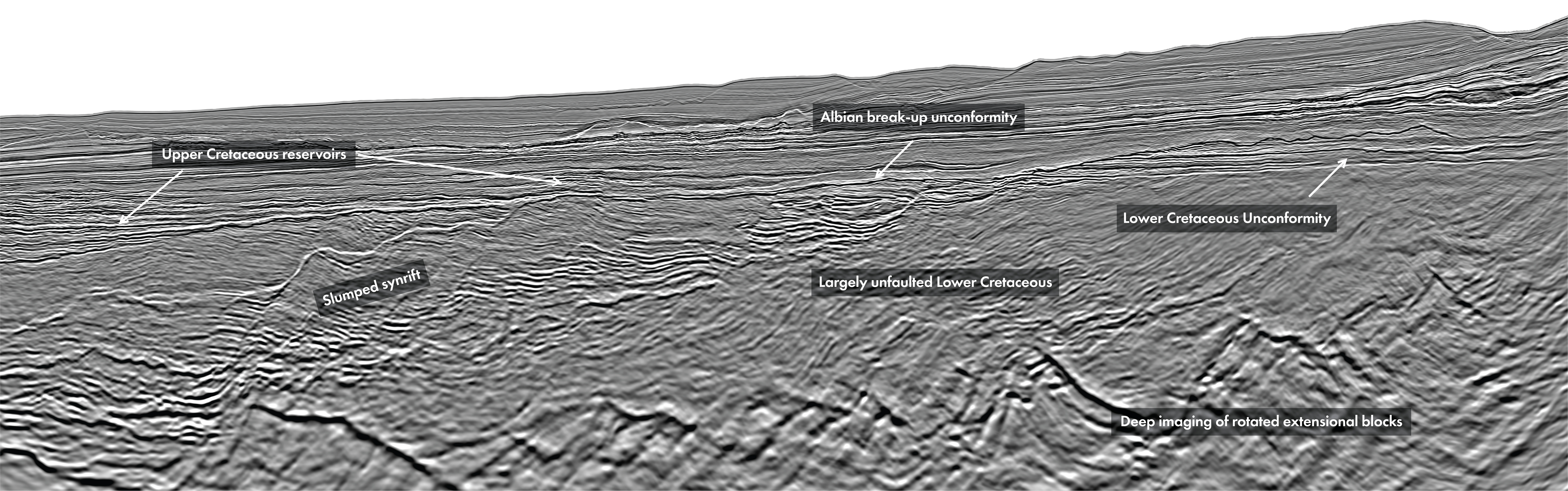 The deep-water architecture of northern Sierra Leone: A tale of two oceans