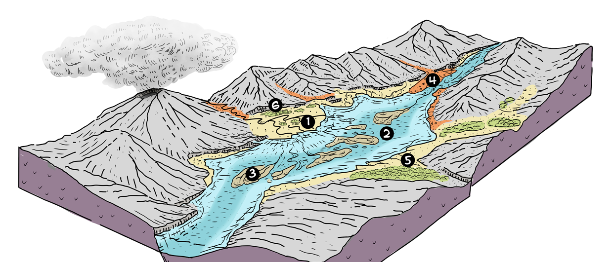 Argentina’s pioneers and the secret of Cacheuta