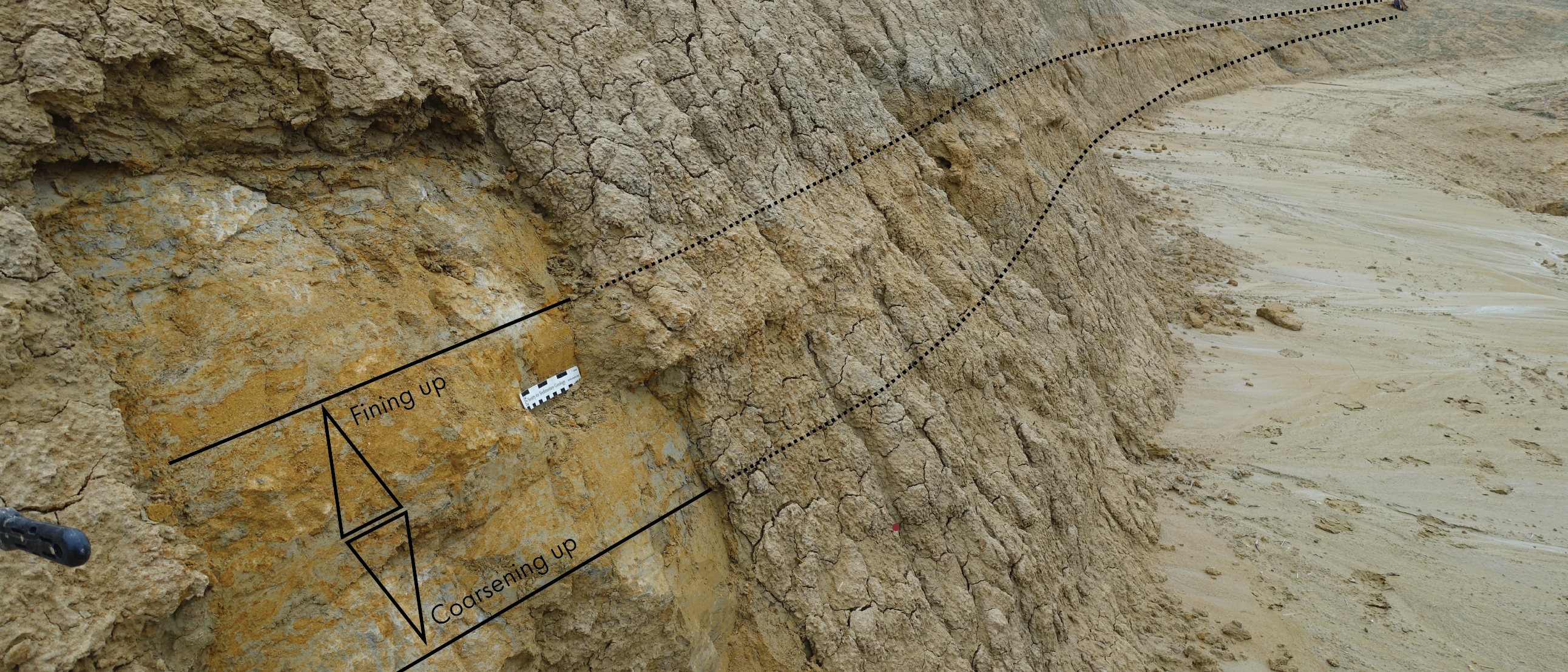 The 1-meter sand that made the decisive call